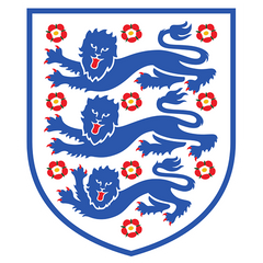England — Landshold